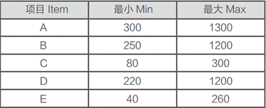 http://www.hy423.cn/imageRepository/5d575e88-1271-427c-a033-d9ccf749c50f.jpg
